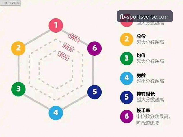 揭秘FB体育注册背后的真相：2025新版平台全维度深度解析